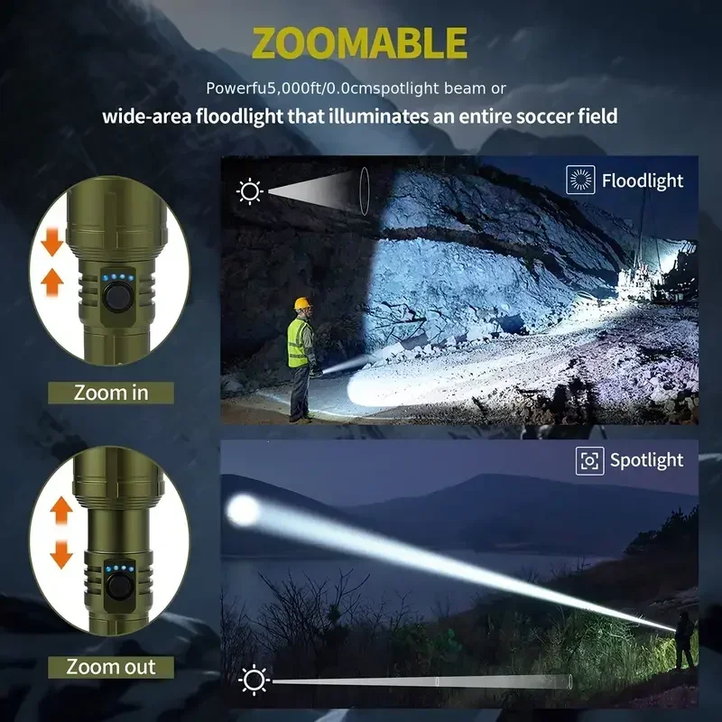 Flashlight Lighter & Power Ban - đánh giá và giá Outdoor Adventure Trips